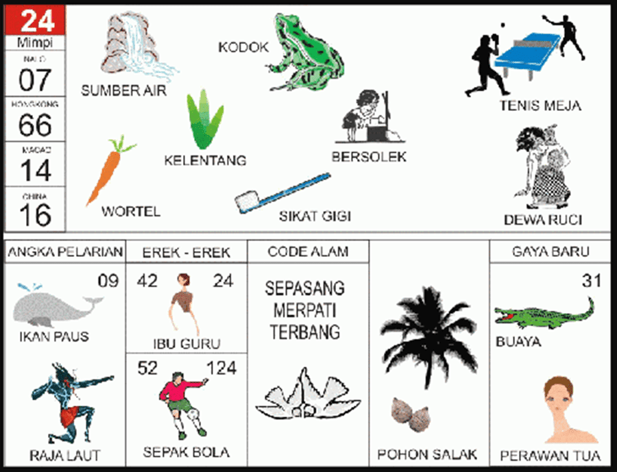 24. buku mimpi 2d bergambar kodok.png